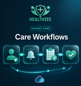 Care Workflows