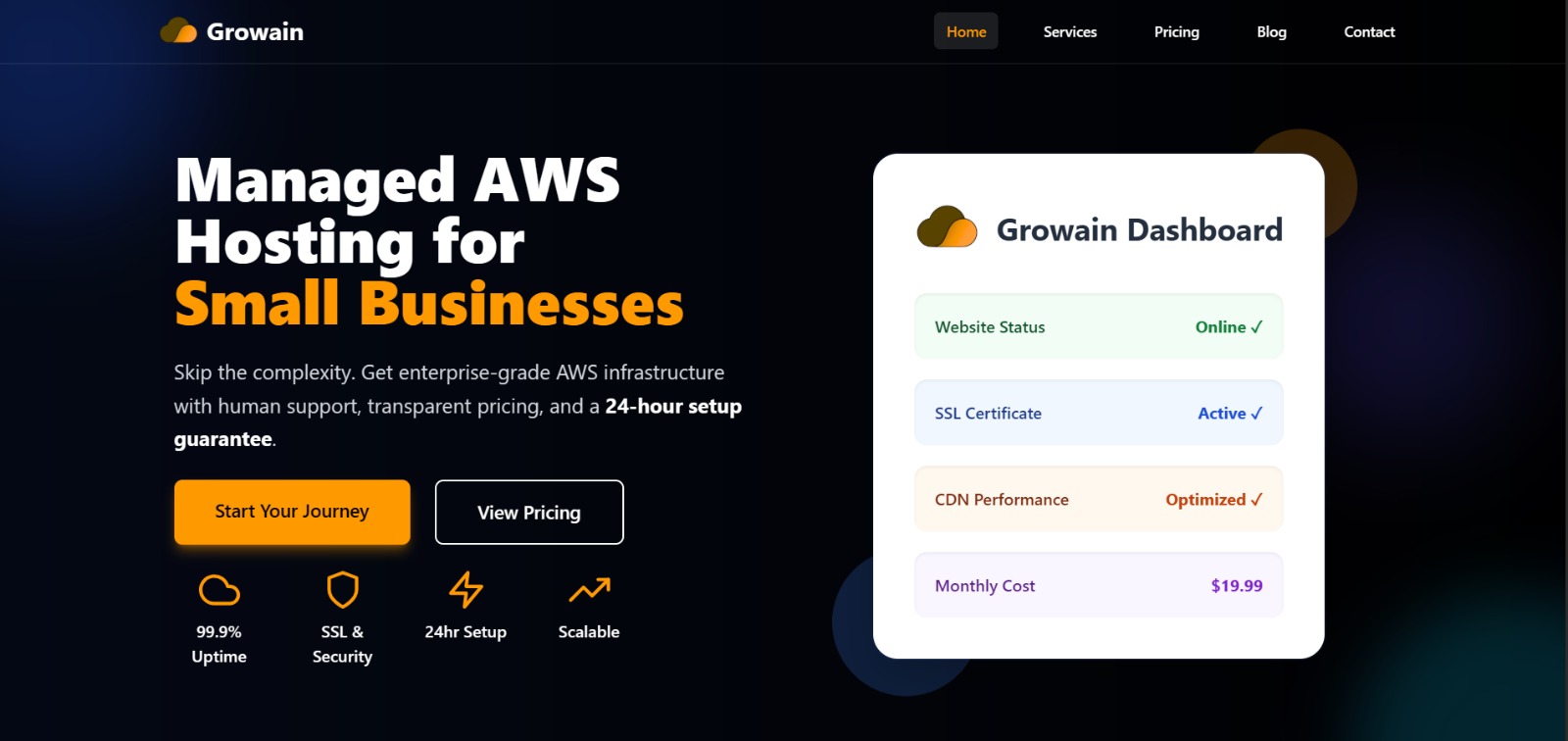 oneAWS Dashboard